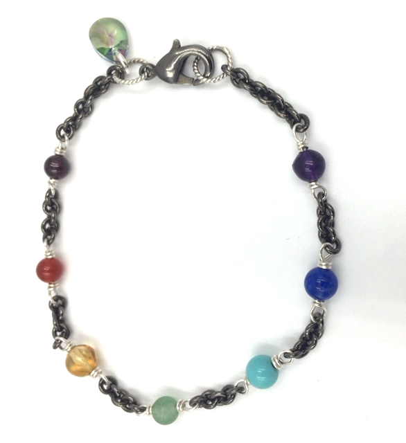 Chakra and Ayurveda Essential Oil Blends